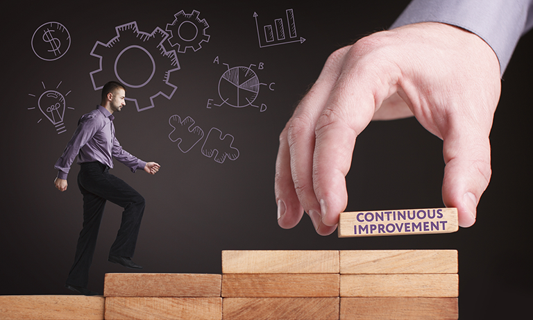 Continuous improvement tools to help lean manufacturing and continuous improvement