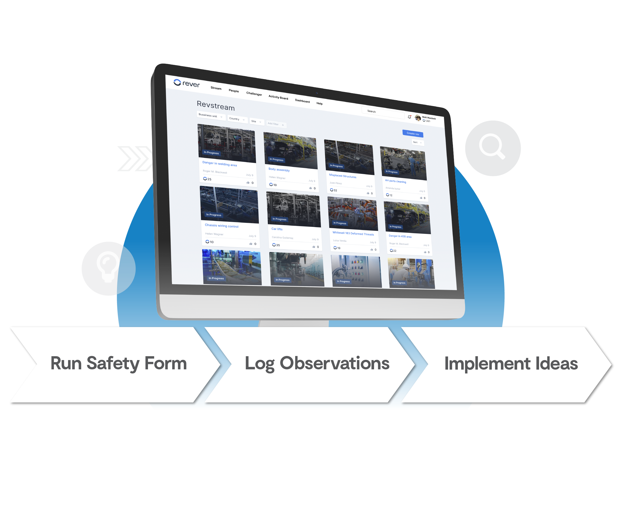 Lean Safety