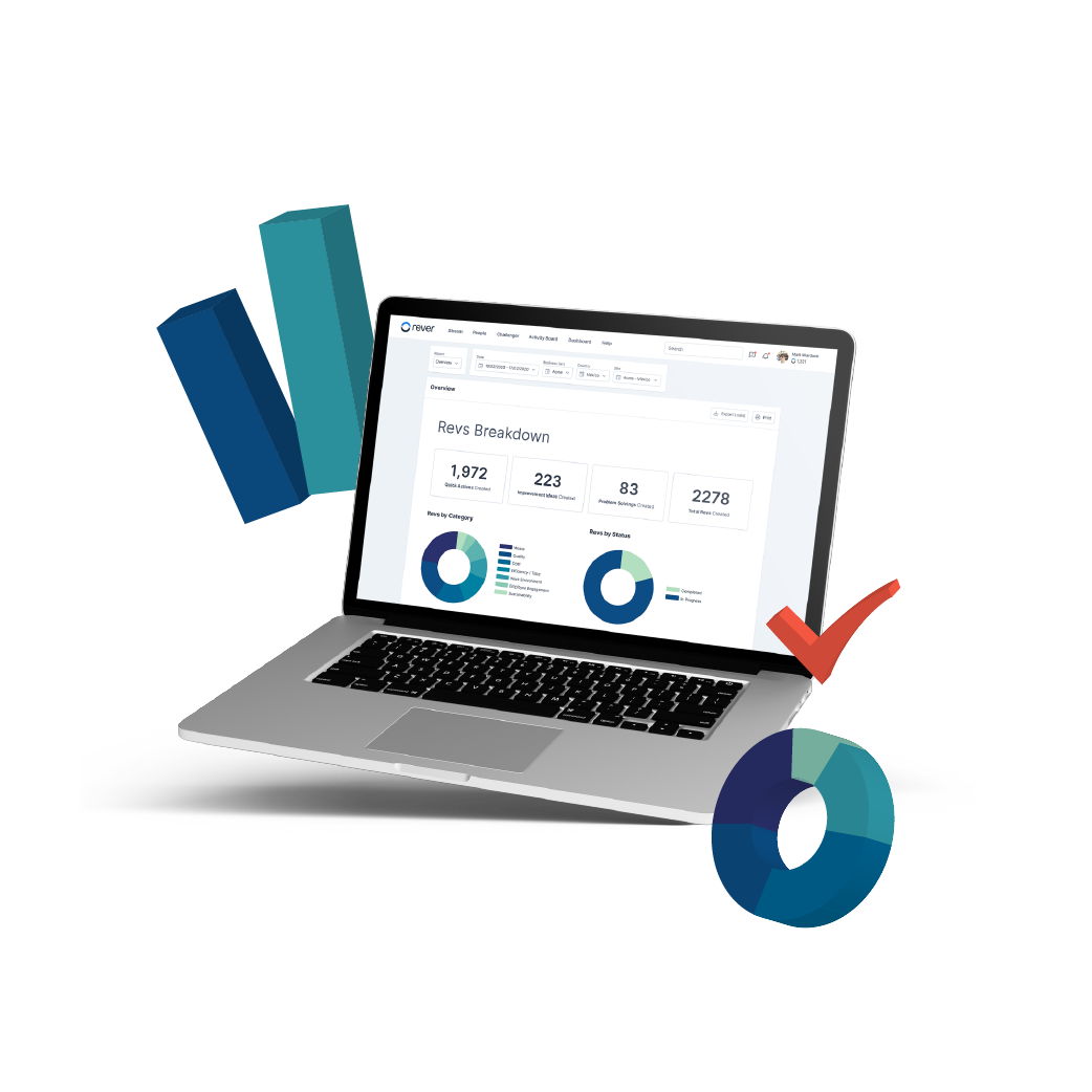 Intelligent Dashboards