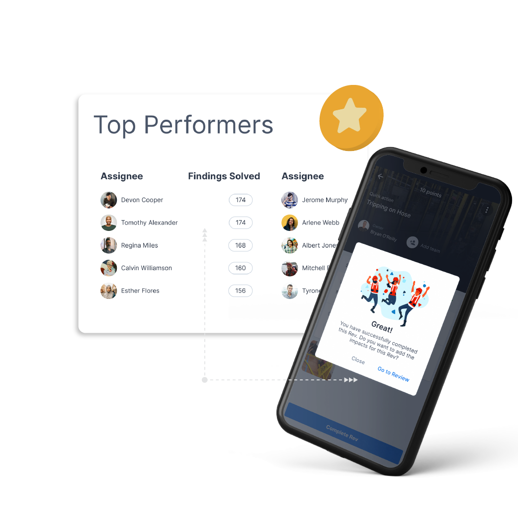 Employee Recognition
